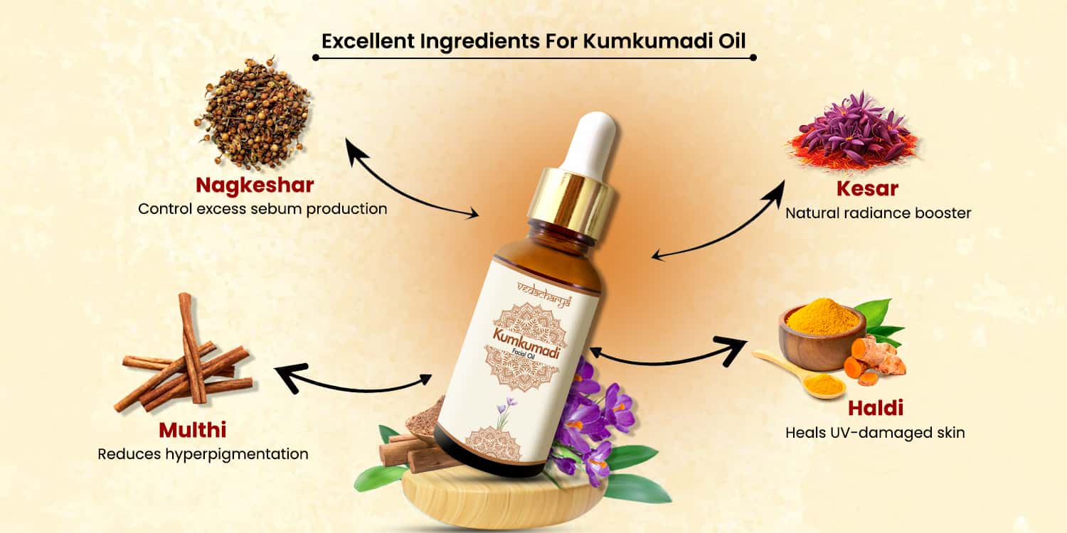 Vedacharya Kumkumadi Facial Oil